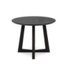 MESA DE COMEDOR 200x100x75 MADERA NEGRO